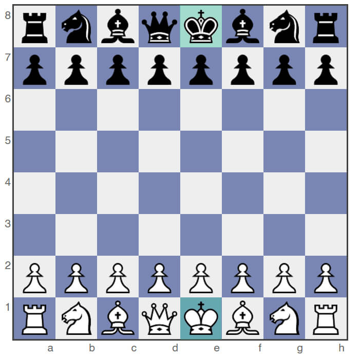 Starting position for king in chess