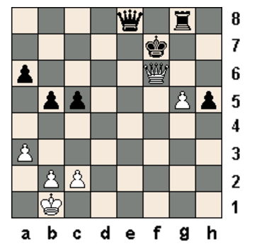 Diagram 8.12 - Lethal Kiss Checkmate