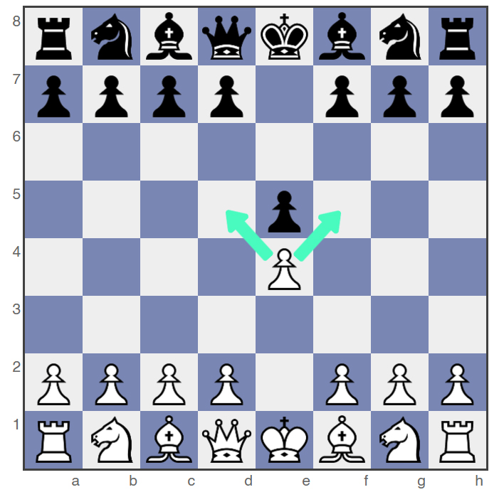 Pawn capture options