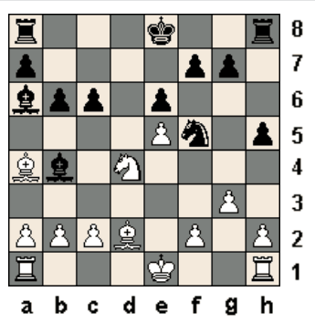 Diagram 9.8 - Bishop's fork
involving the enemy king