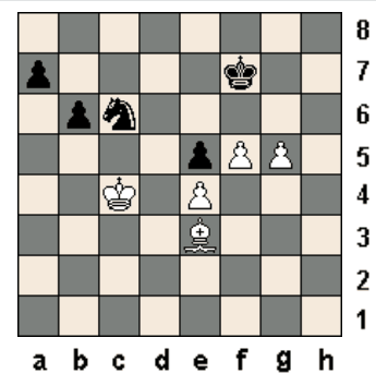 Diagram 9.14 - Another fork given by a king