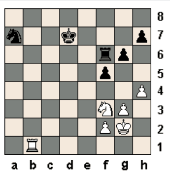 Diagram 9.10 - Rook fork
involving the enemy king