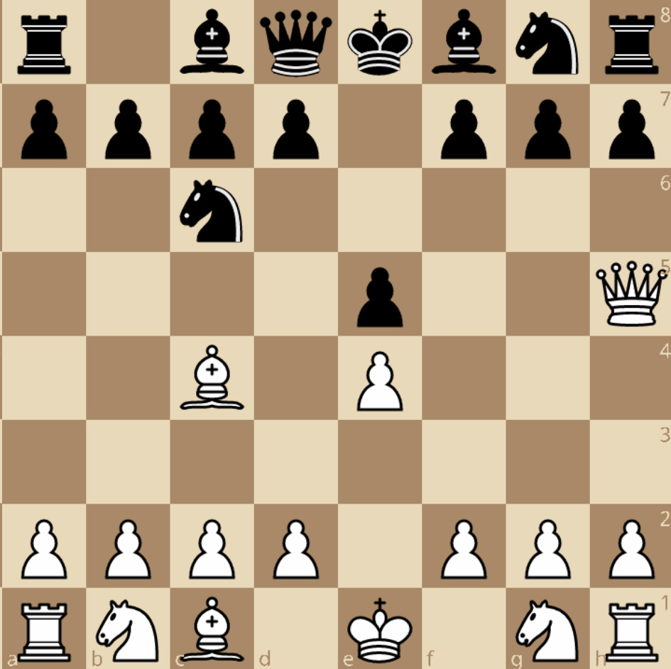 threatening position for Scholar’s Mate
