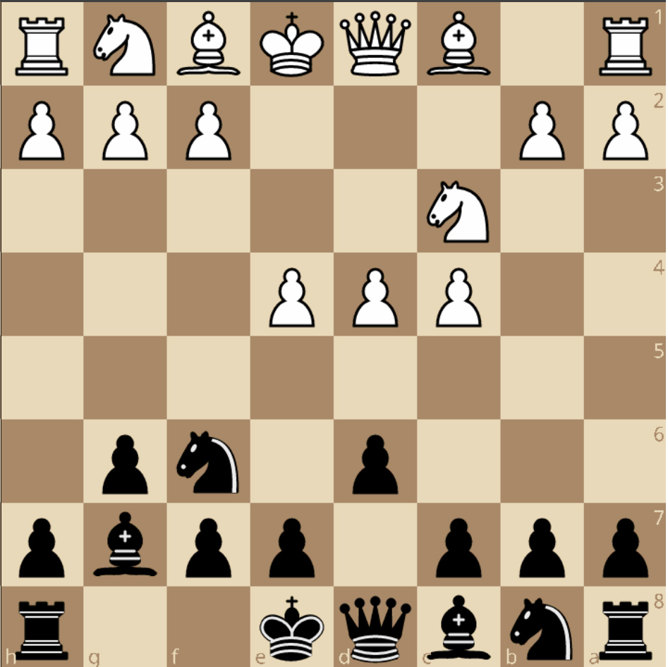 King's Indian Defence