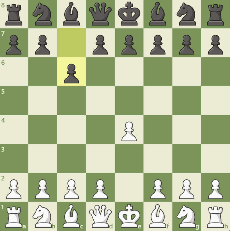 Caro-Kann defence against e4 in chess