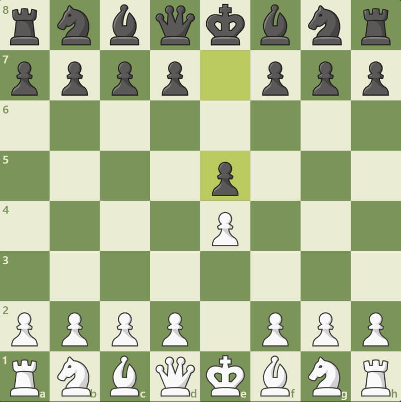 Classical responce in chess to white e4