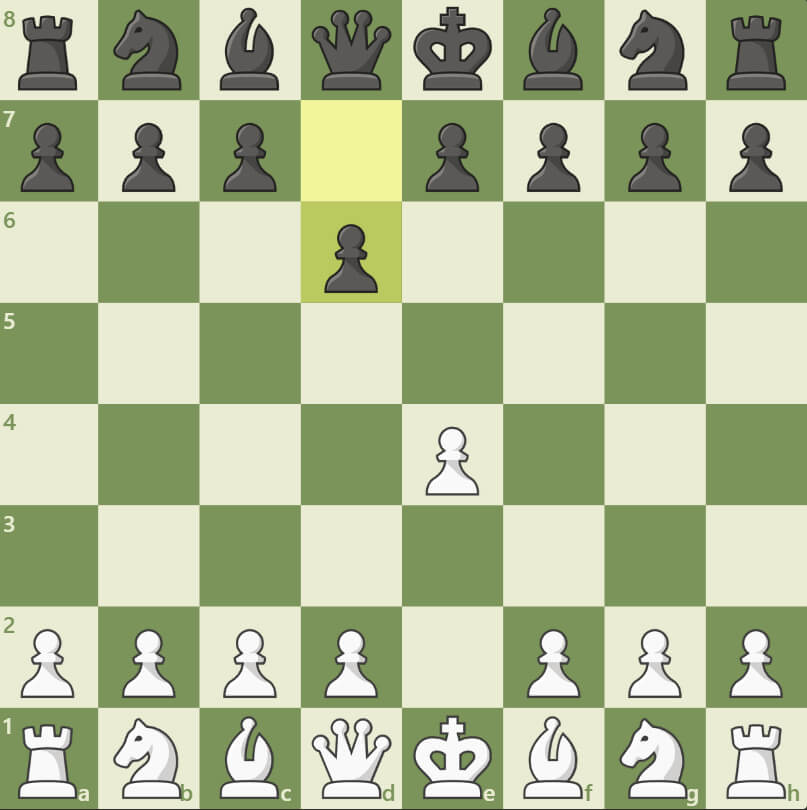 Pirc defence against e4