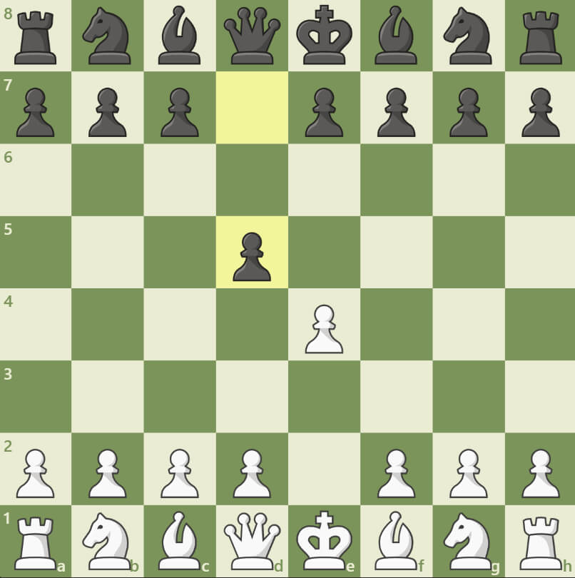 Scandinavian Defence against e4 in chess