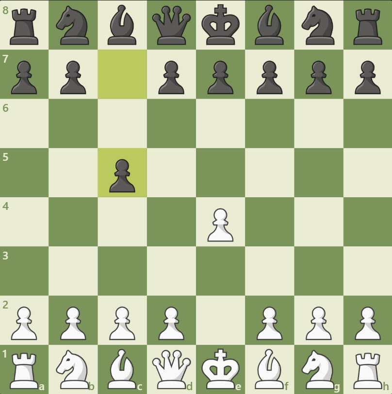 Sicilian defence against e4