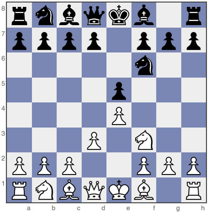 Scotch game opening in chess