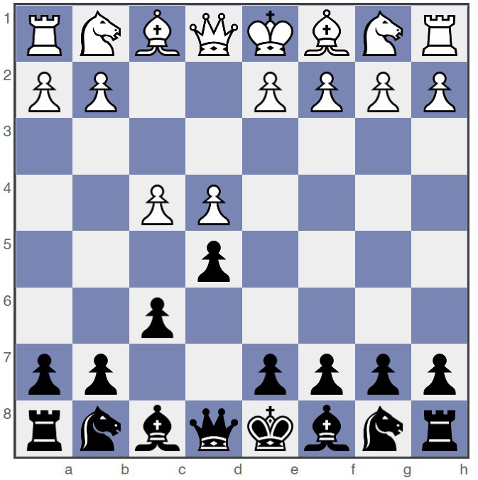 French defence