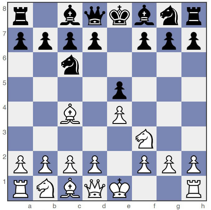 Italian game opening in chess