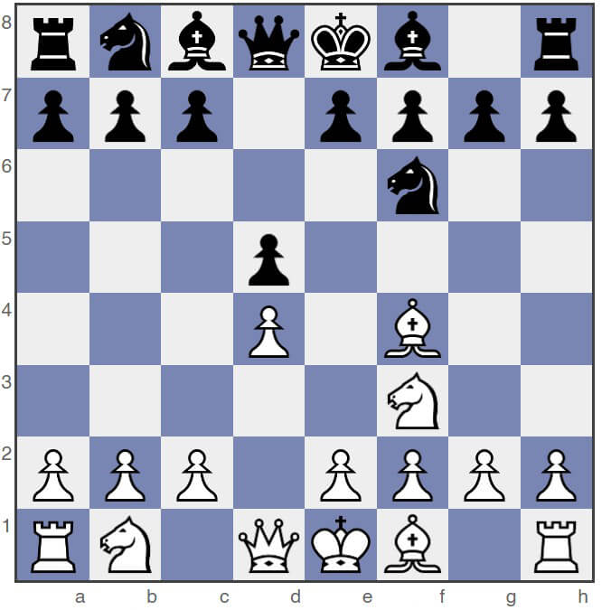 London System opening in chess